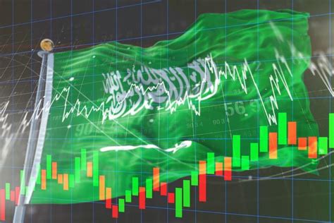 Intention to float announcements in Main Market and .